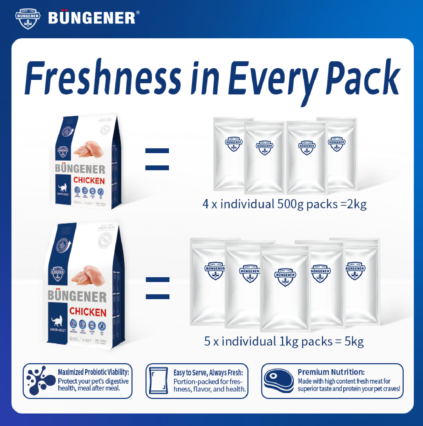 Büngener Complete Food For Junior-Adult Cat (Chicken)
