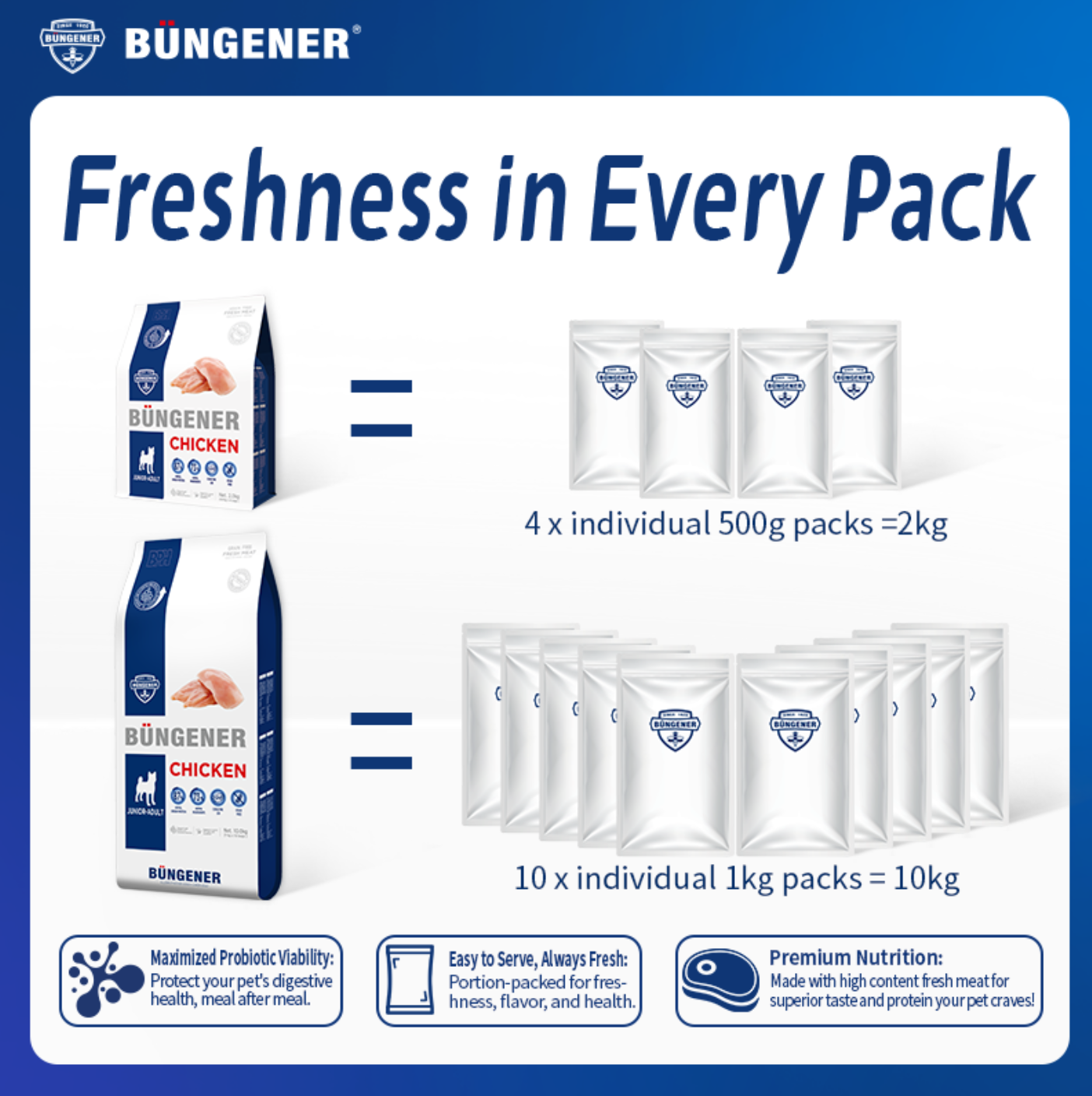 Büngener Complete Food For Junior-Adult Dog (Chicken)