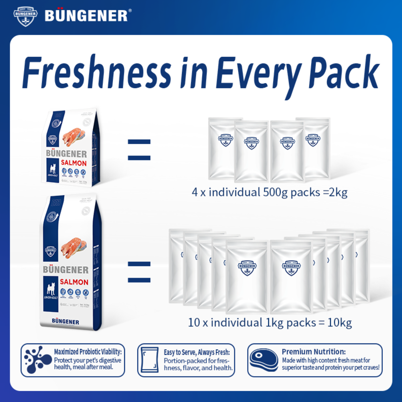 Büngener Complete Food For Junior-Adult Dog (Salmon)